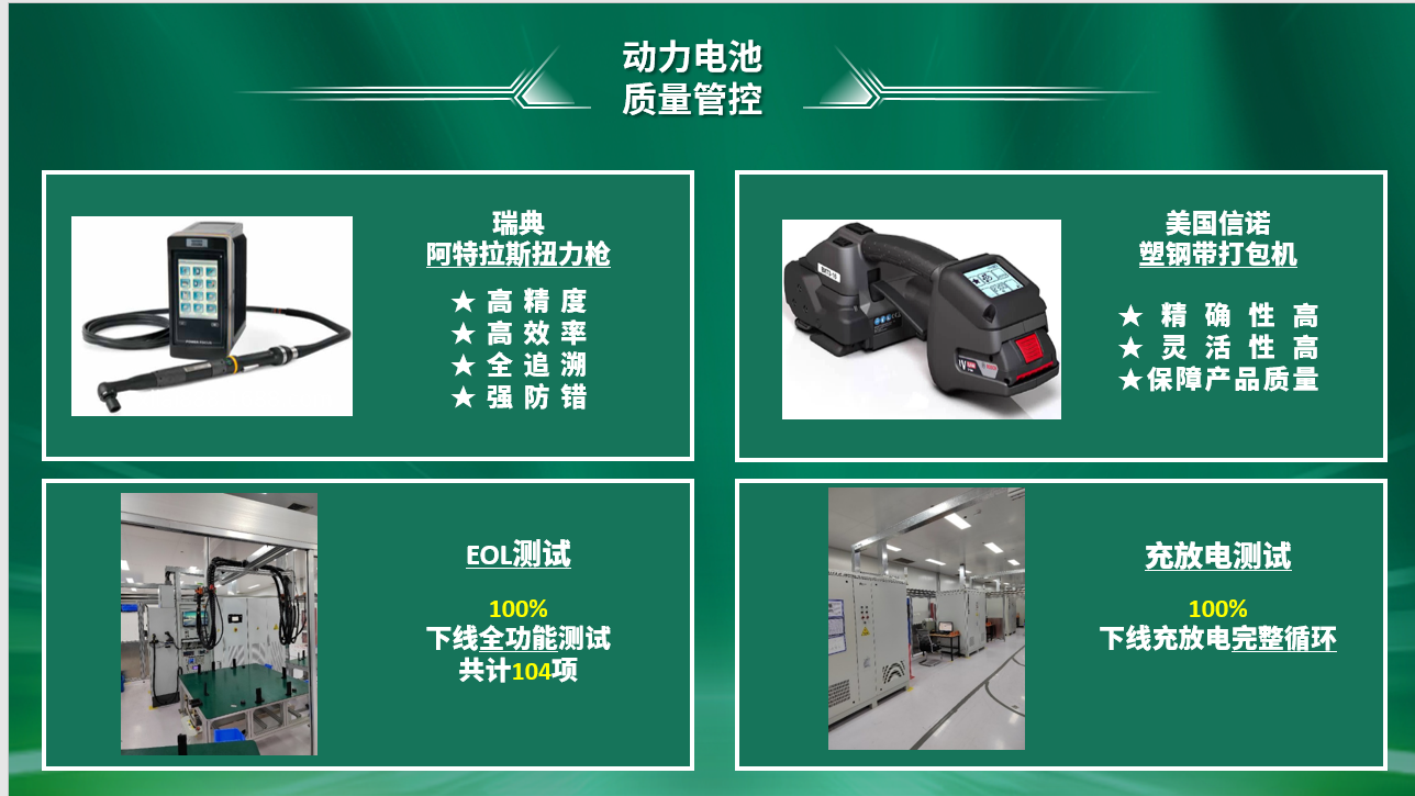 C:\Users\feifei.zhang5\AppData\Local\Temp\企业微信截图_17050202491013.png