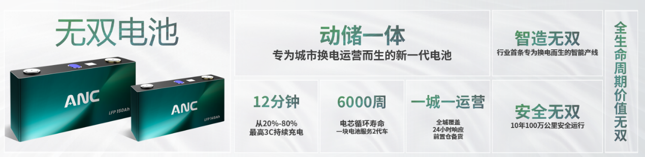 C:\Users\feifei.zhang5\AppData\Local\Temp\企业微信截图_17050208519325.png